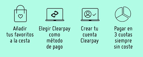 Proceso clearpay